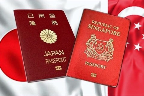 Lần đầu tiên trong lịch sử có 6 quốc gia đồng sở hữu hộ chiếu quyền lực nhất thế giới