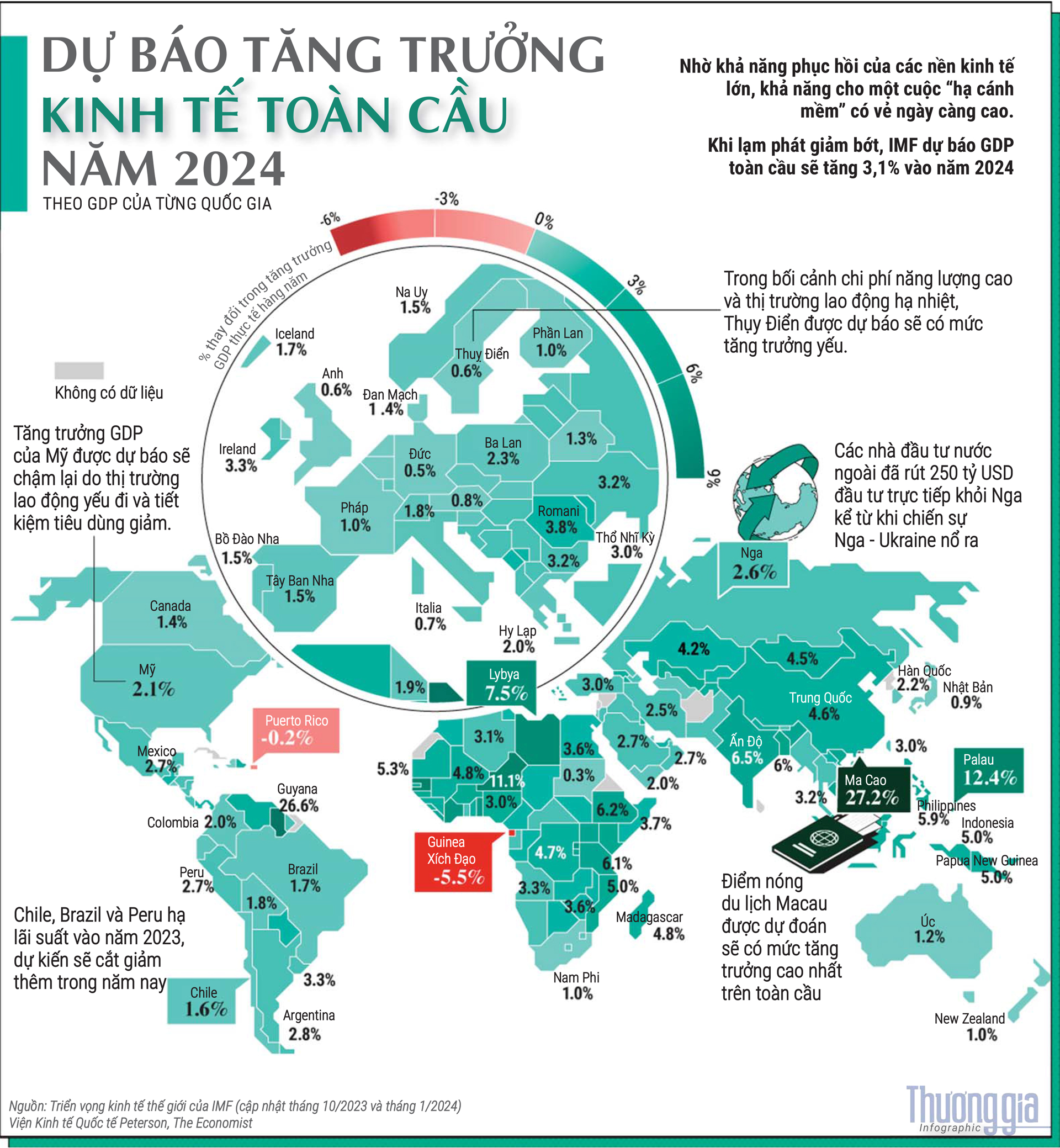 IMF: Macau được kỳ vọng là khu vực ghi nhận tăng trưởng kinh tế cao nhất thế giới năm 2024