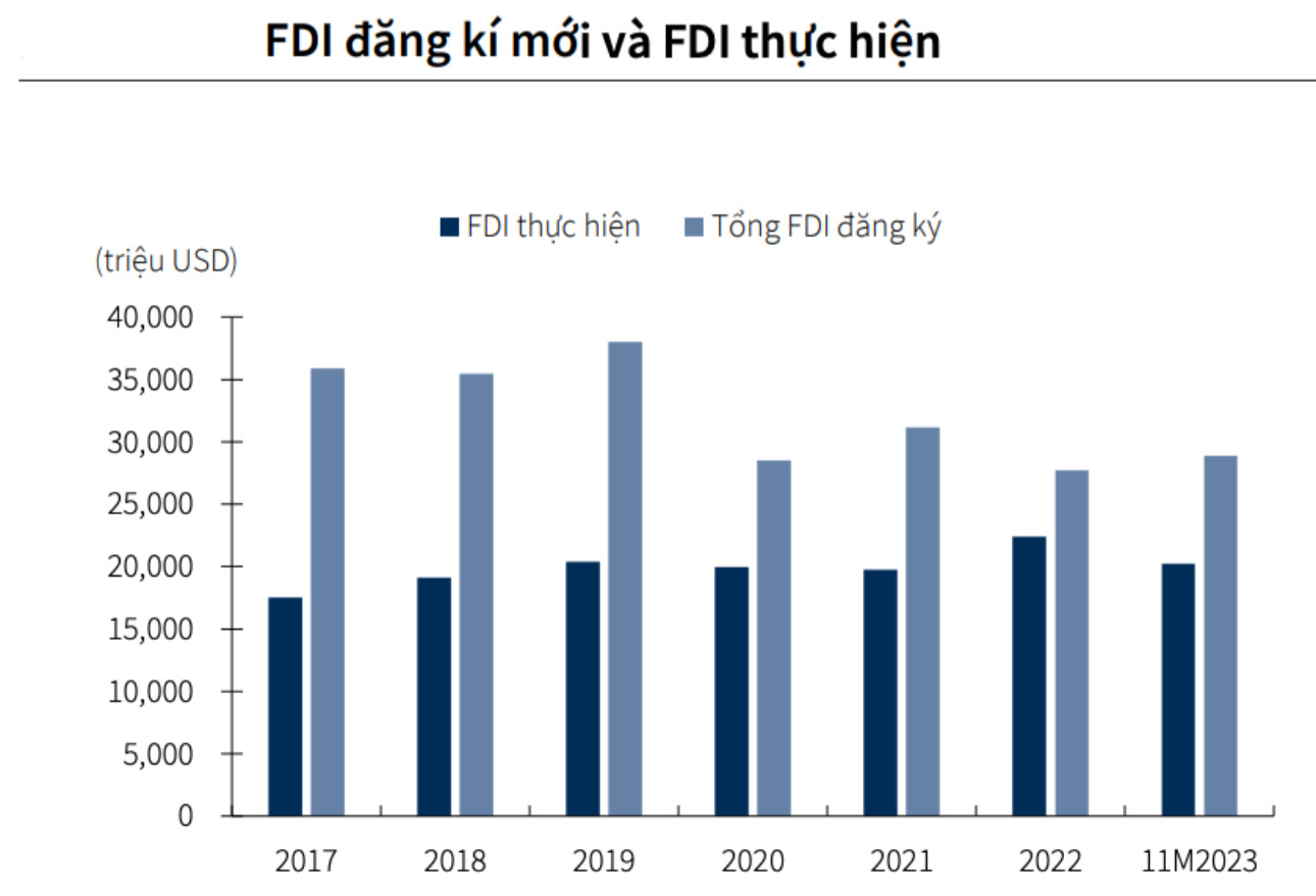 Cổ phiếu cảng biển kỳ vọng 'dậy sóng' trong năm 2024 3