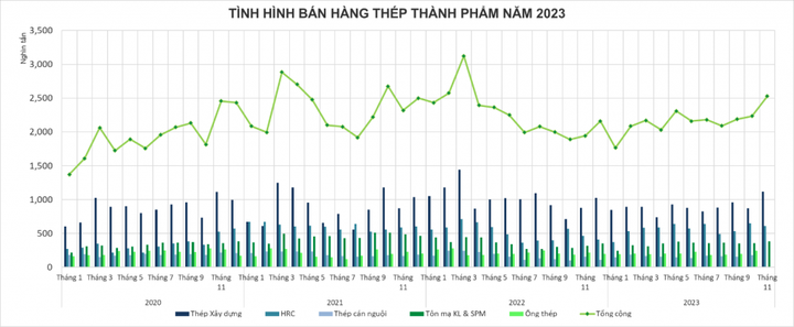 Những 'con sóng' nào đang nổi trên thị trường chứng khoán? 3