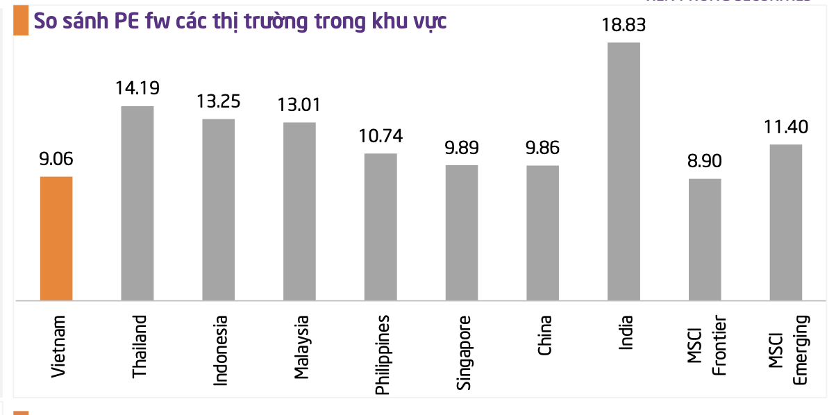 Xu hướng dòng tiền năm 2024: Đầu tư vào đâu sinh lời? 11