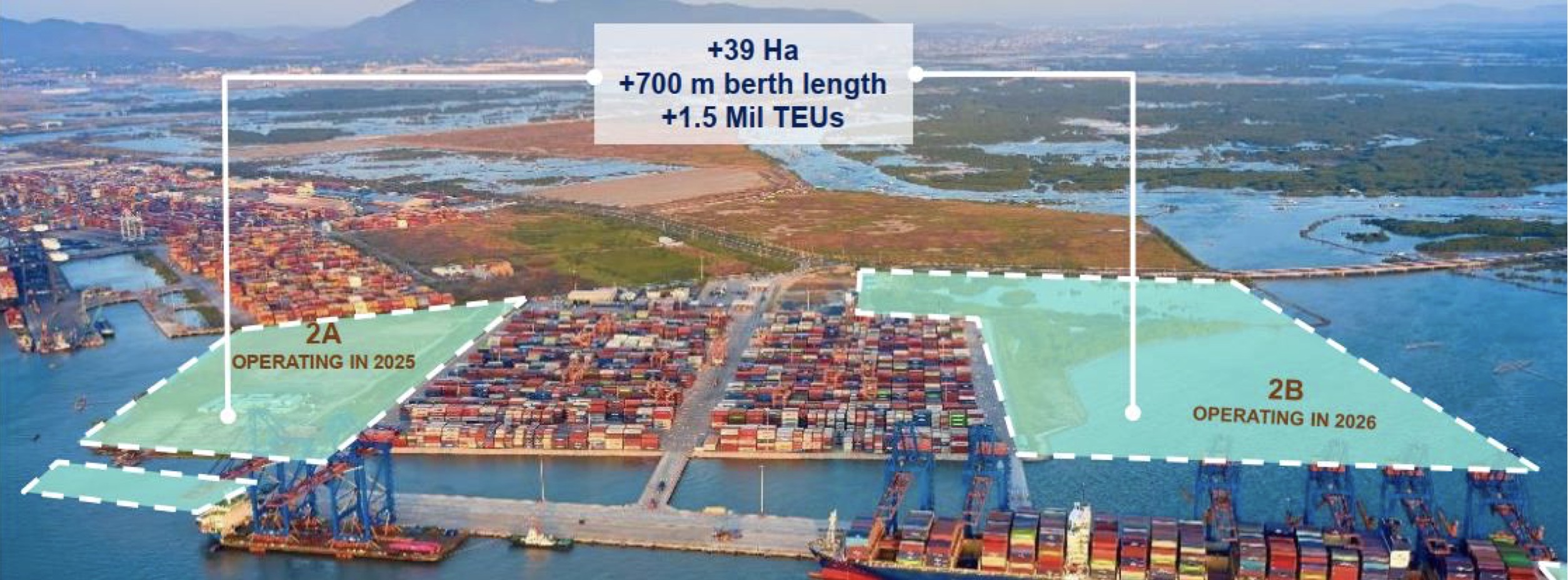 Cảng Gemadept GMD có thể thu về 300 tỷ đồng từ việc bán Cảng Nam Hải 4