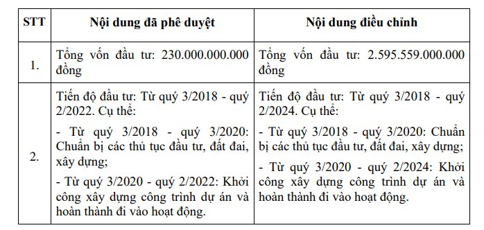 Chân dung DN và người đàn ông nhận 14,5 triệu USD của bà Trương Mỹ Lan 2 ngày trước khi bà Lan bị bắt