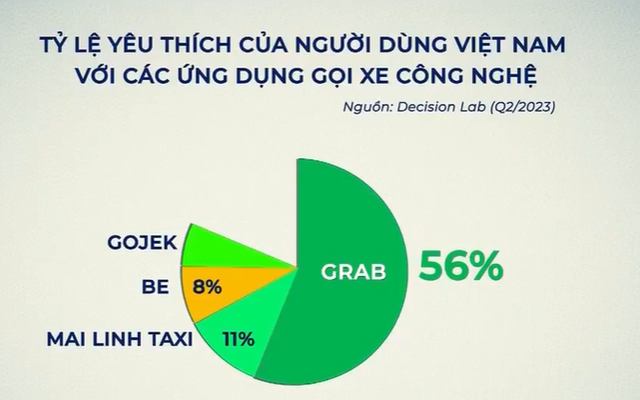 Baemin rút khỏi thị trường, doanh nghiệp Việt tăng tốc chiếm thị phần