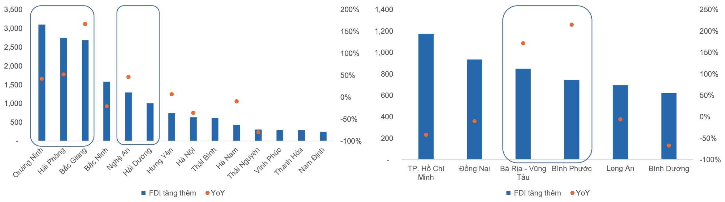 Sonadezi Châu Đức SZC : Sẽ cho Phát triển Đô thị số 2 thuê 6,5 ha đất với giá 79 USD/m2 2