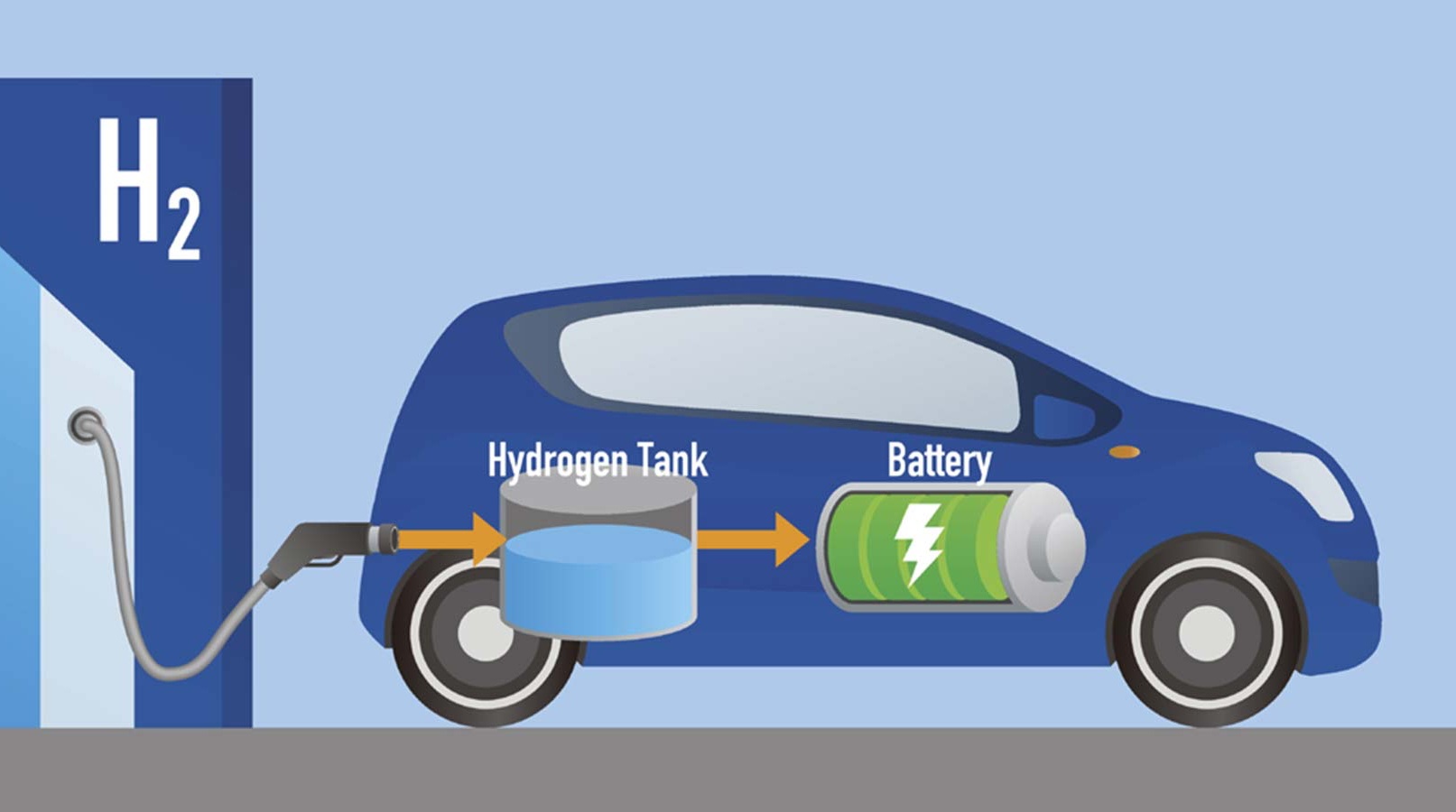 Xe chạy bằng hydro tại Việt Nam: Thực tế hay xa vời?