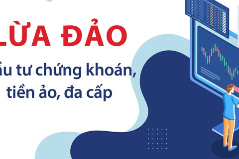 Cảnh giác lừa đảo đầu tư chứng khoán quốc tế, tiền ảo