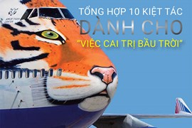 Tổng hợp 10 chiếc máy bay màu sơn độc lạ nhất thế giới