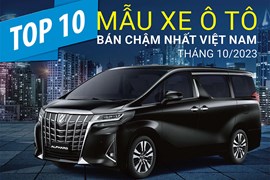 Top 10 mẫu xe ô tô bán chậm nhất Việt Nam tháng 10/2023: Vẫn những cái tên quen thuộc