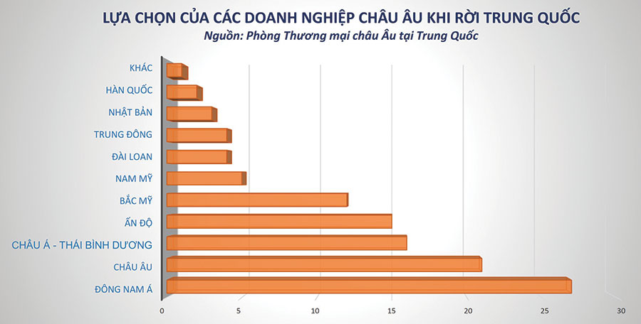 Trung Quốc: 'Siêu chu kỳ' tăng trưởng đã chấm dứt? 4