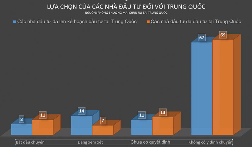 Trung Quốc: 'Siêu chu kỳ' tăng trưởng đã chấm dứt? 3