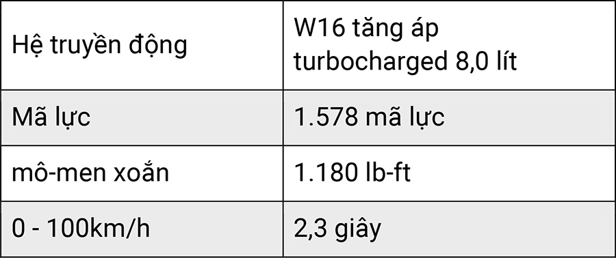 10 mẫu xe đắt giá nhất hành tinh 11