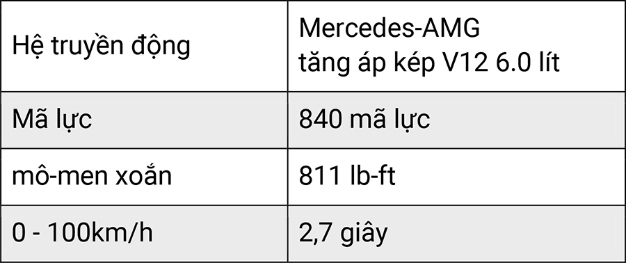 10 mẫu xe đắt giá nhất hành tinh 9