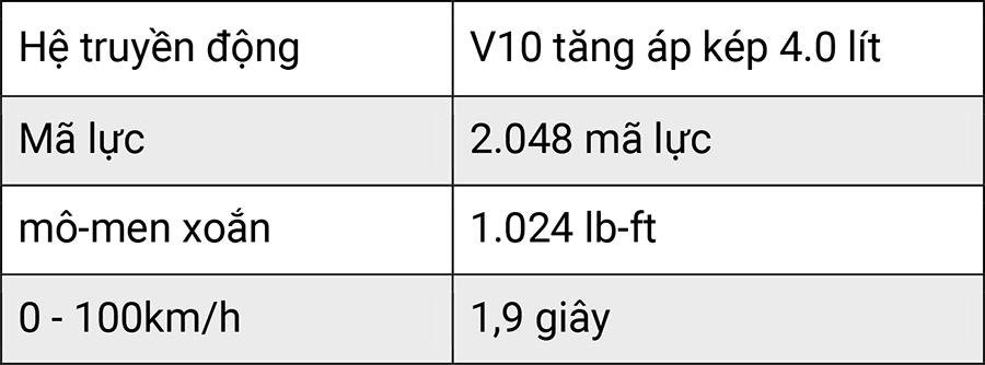 10 mẫu xe đắt giá nhất hành tinh 7