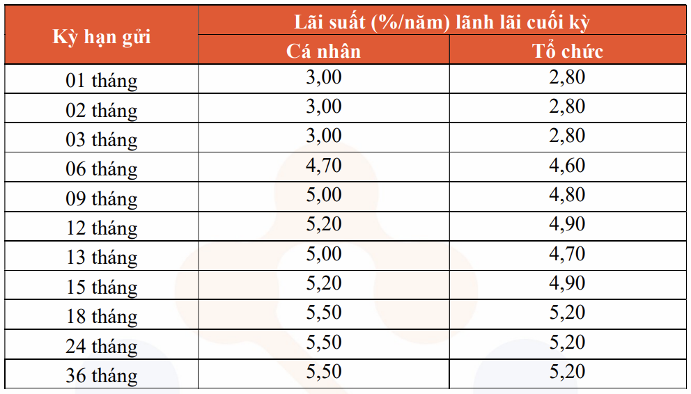 anh-chup-man-hinh-2024-05-05-luc-131919-1422.png