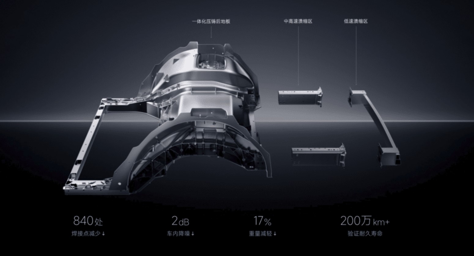 Chỉ mất 76 giây để sản xuất một chiếc Xiaomi SU7