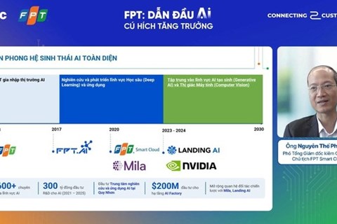 Tập đoàn FPT: Đang tham gia mọi công đoạn trong chuỗi giá trị AI, hé lộ các lợi thế lớn