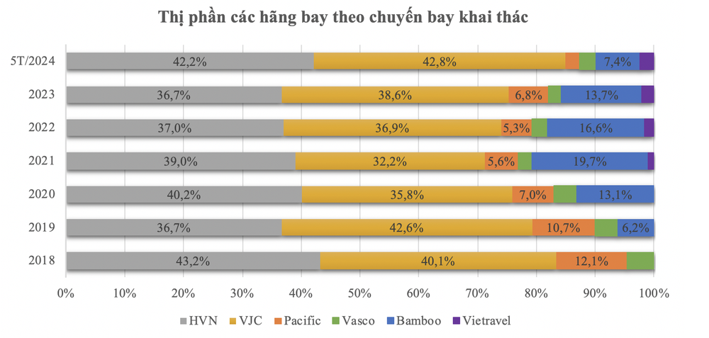 Nguồn: Kirin Capital tổng hợp