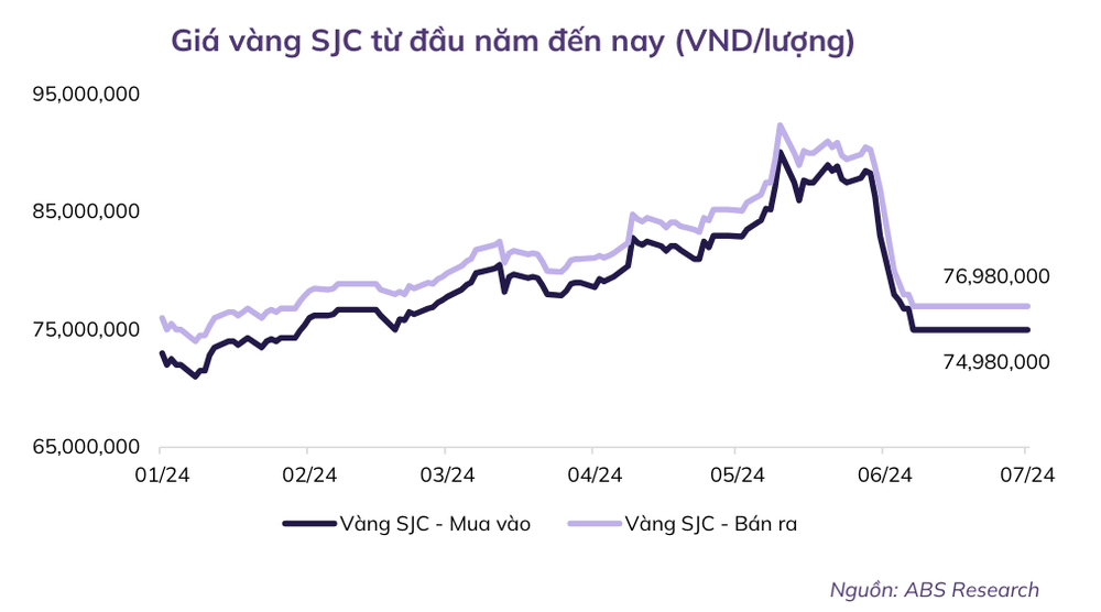 anh-chup-man-hinh-2024-07-06-luc-152009-5012.png