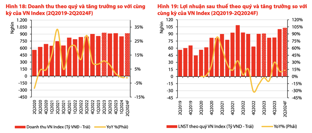 anh-chup-man-hinh-2024-07-07-luc-164844-3784.png