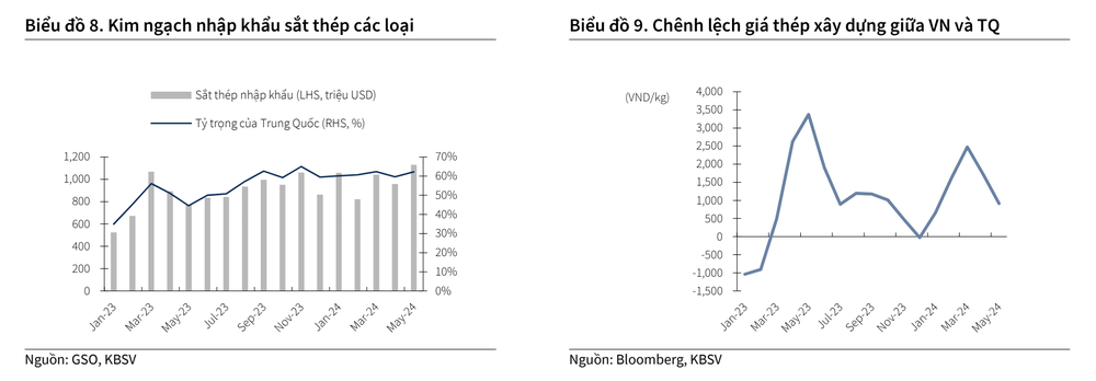 anh-chup-man-hinh-2024-07-29-luc-001943-8560.png