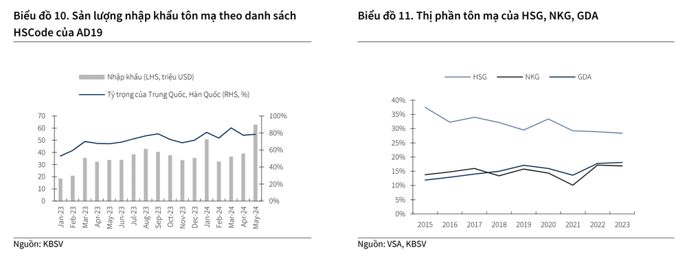 anh-chup-man-hinh-2024-07-29-luc-002045-9887.png