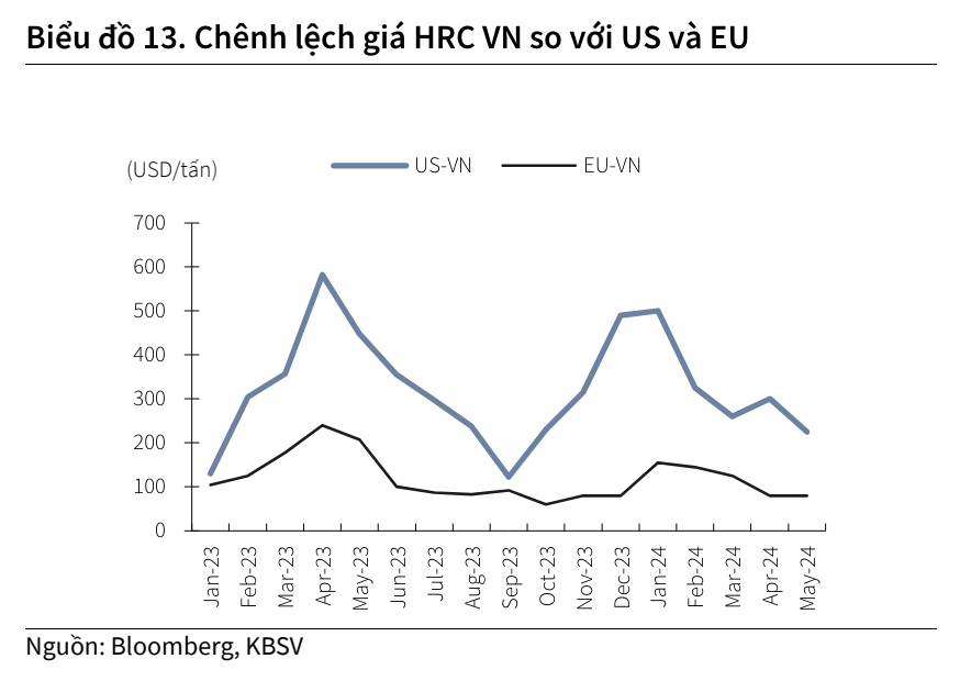 anh-chup-man-hinh-2024-07-29-luc-002158-2998.png