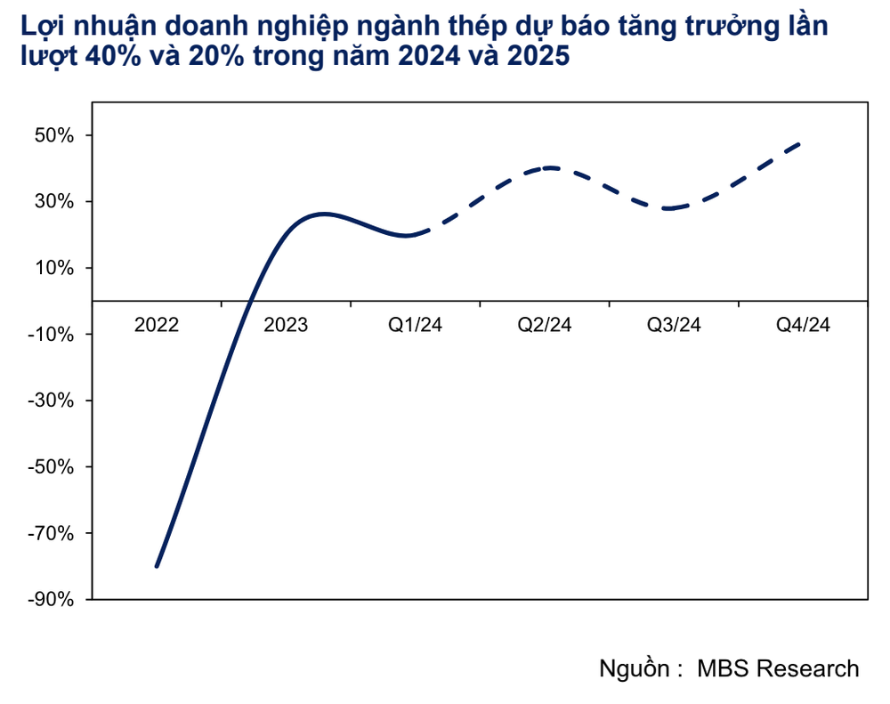 anh-chup-man-hinh-2024-07-29-luc-002412-3181.png