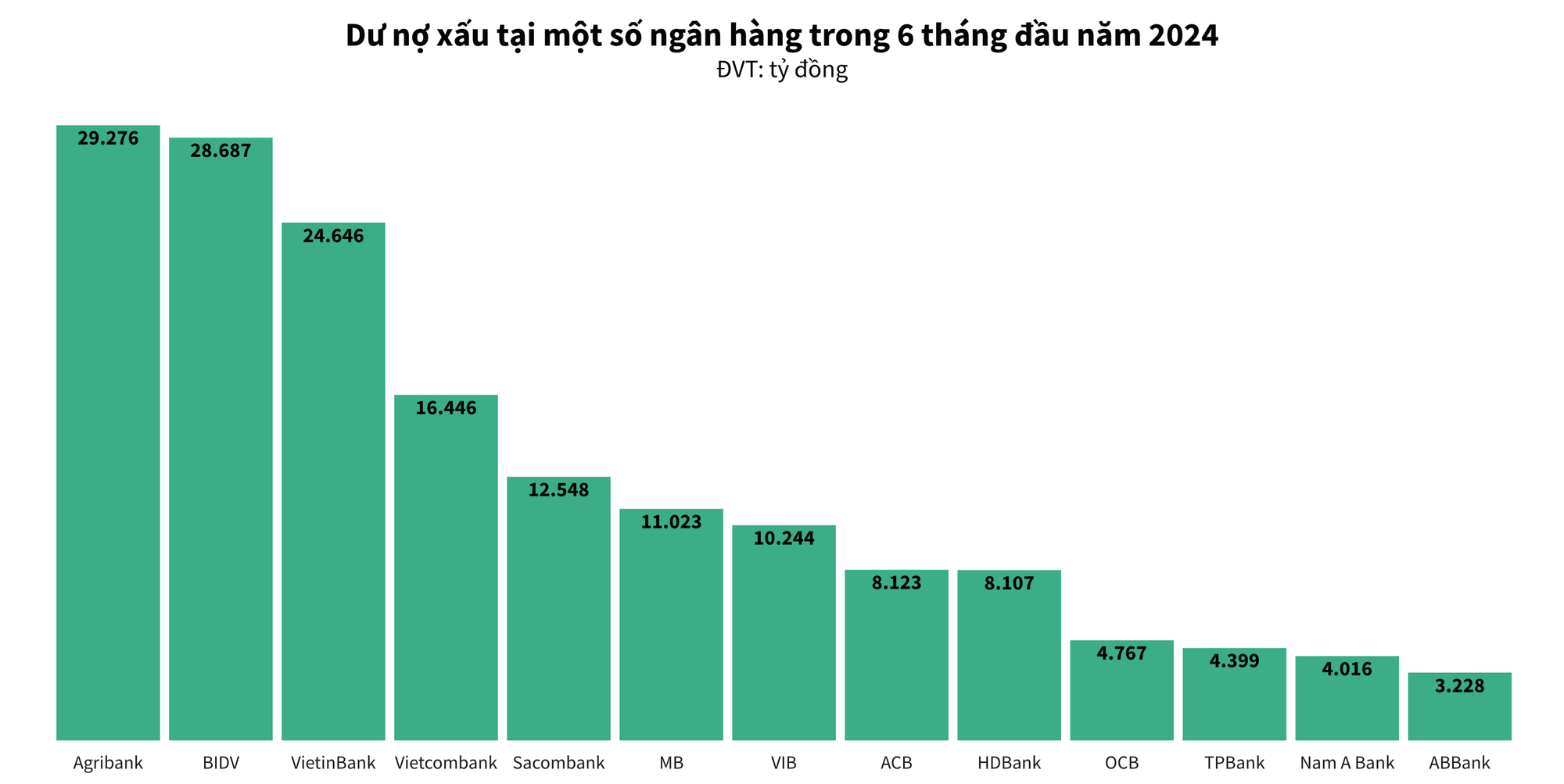 Ảnh chụp Màn hình 2024-08-09 lúc 16.04.10.png