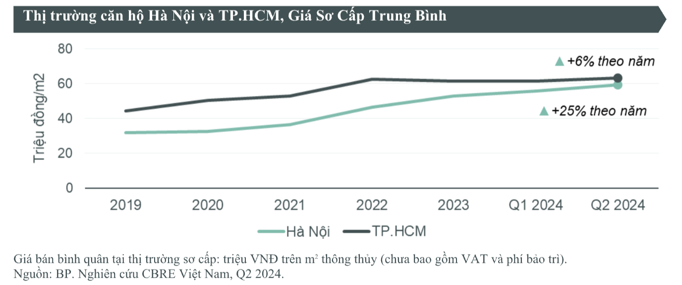 Ảnh màn hình 2024-08-23 lúc 17.26.35.png