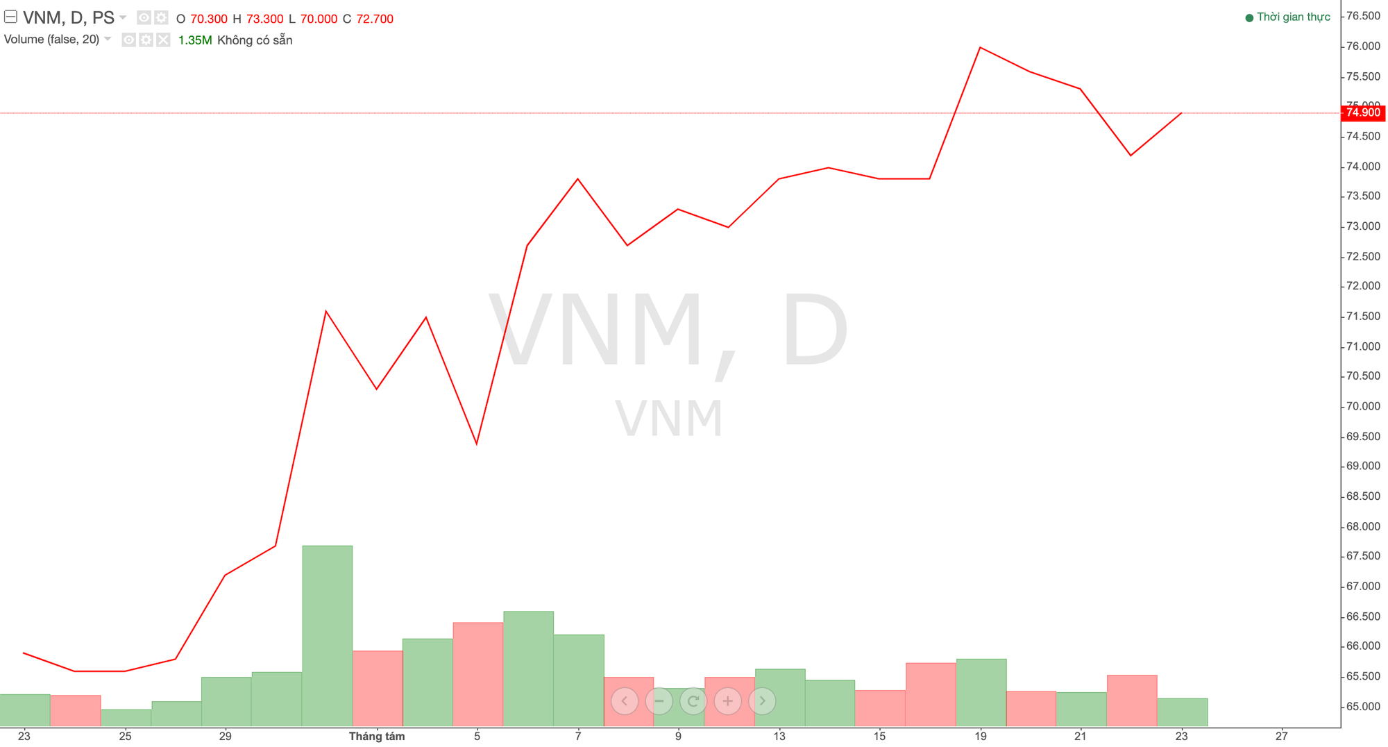 Ảnh chụp Màn hình 2024-08-23 lúc 14.52.27.png