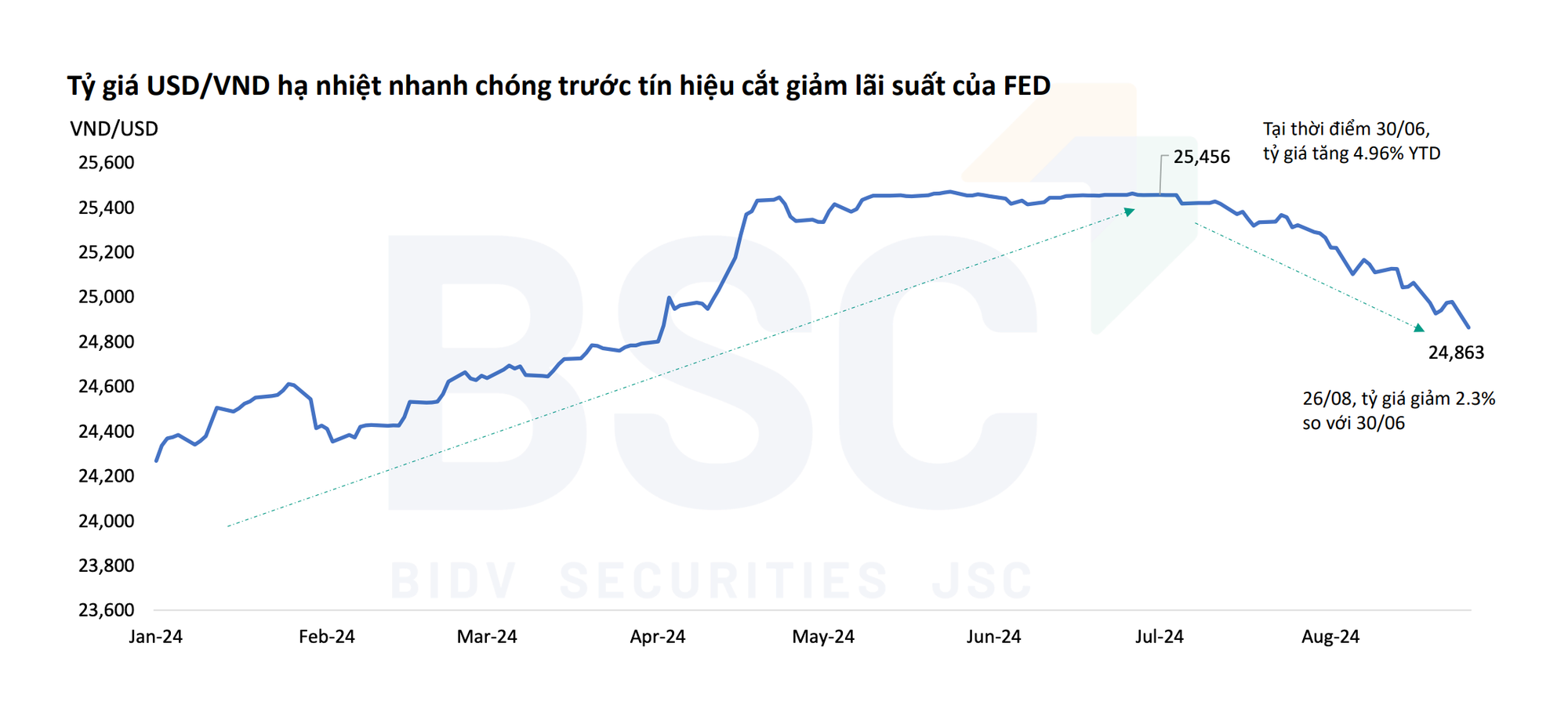 Ảnh chụp Màn hình 2024-08-30 lúc 12.43.50.png