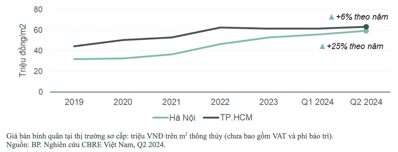 Ảnh màn hình 2024-08-31 lúc 10.02.57.png