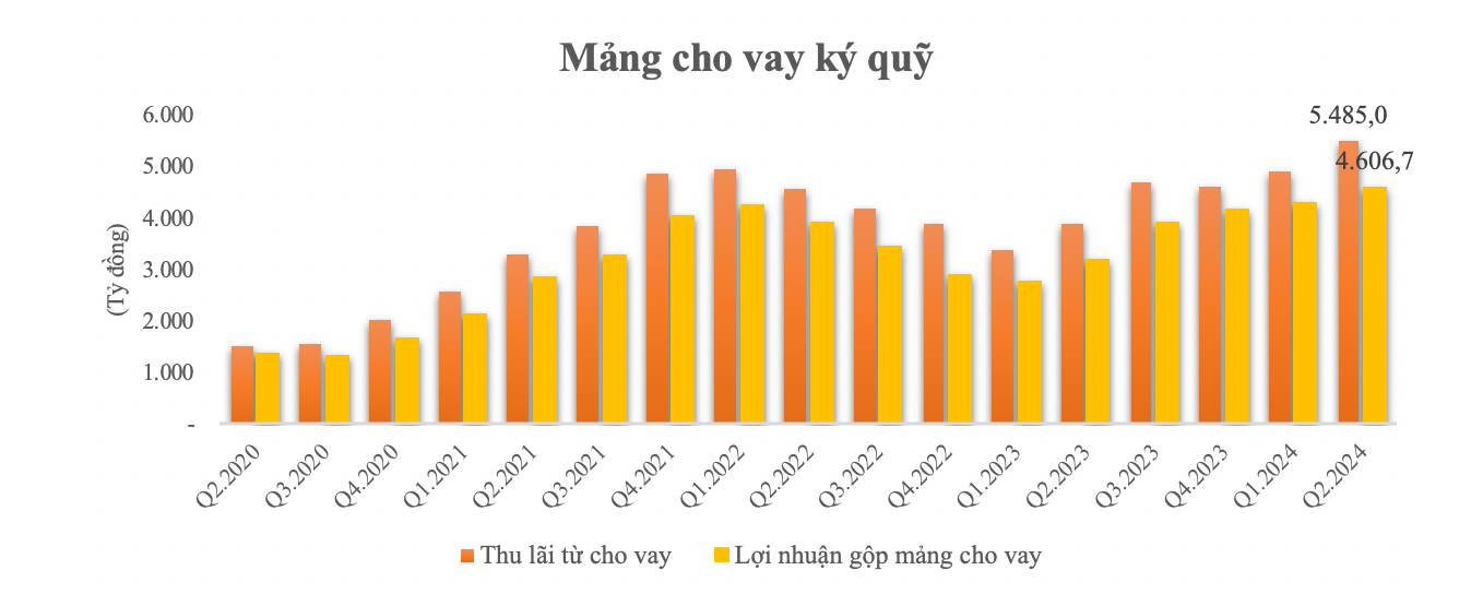 Ảnh chụp Màn hình 2024-09-04 lúc 16.00.51.png