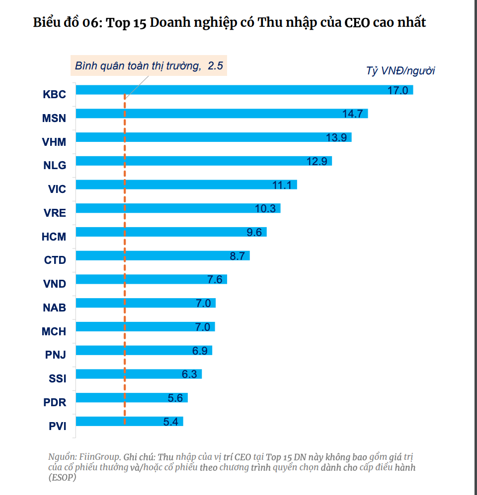 Ảnh chụp Màn hình 2024-09-05 lúc 09.43.45.png