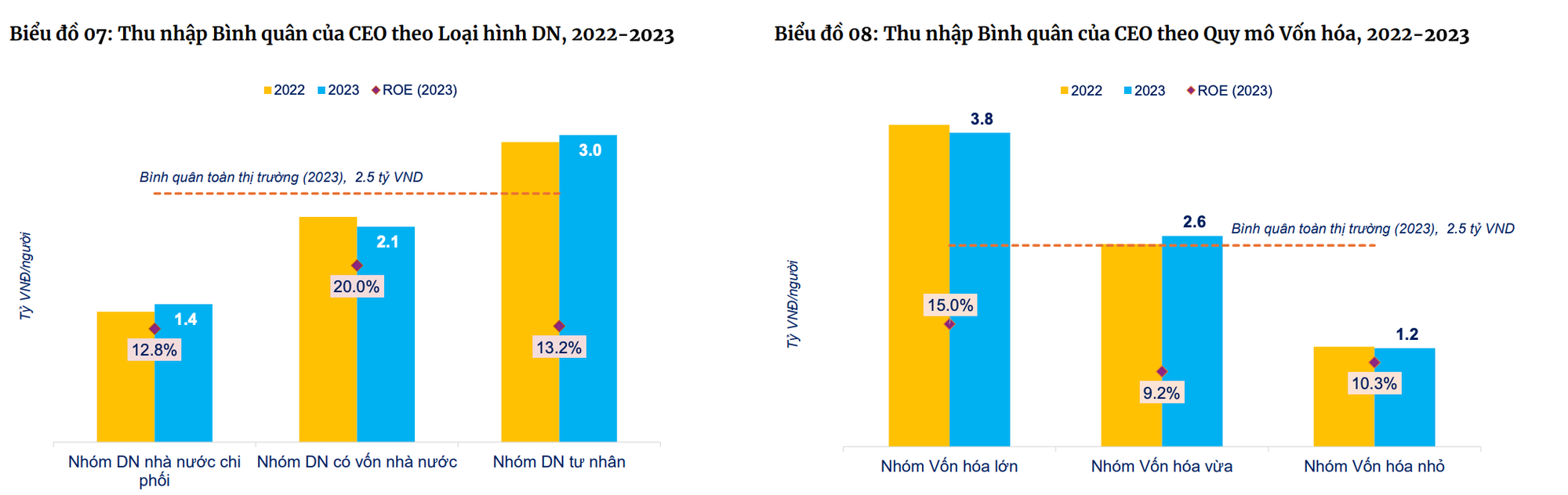 Ảnh chụp Màn hình 2024-09-05 lúc 09.44.11.png