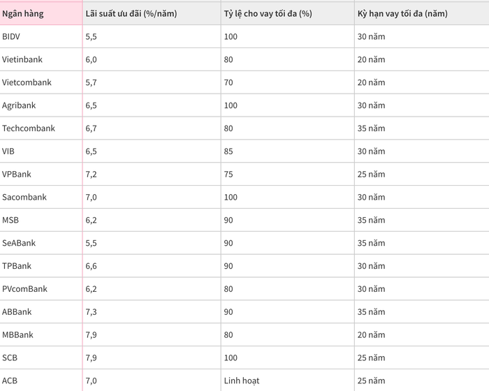 Ảnh chụp Màn hình 2024-09-05 lúc 22.00.56.png