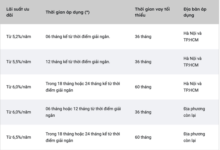 Ảnh chụp Màn hình 2024-09-05 lúc 22.07.14.png