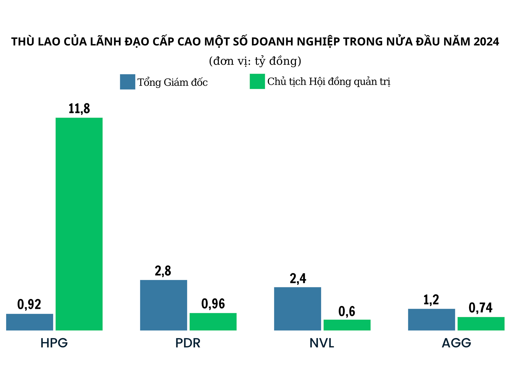 Ảnh chụp Màn hình 2024-09-06 lúc 13.49.03.png