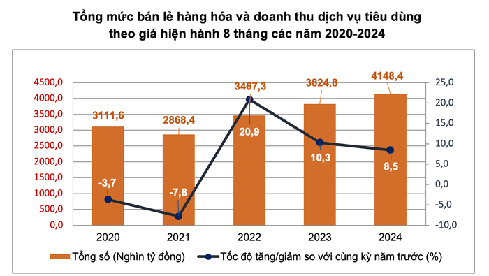 Ảnh màn hình 2024-09-06 lúc 09.46.49.png