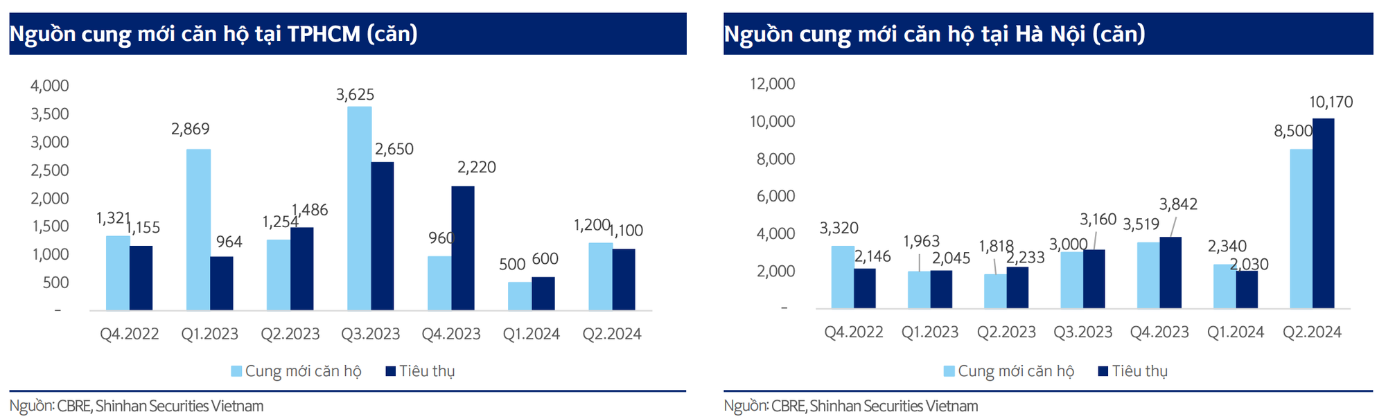 Ảnh màn hình 2024-09-12 lúc 11.24.55.png