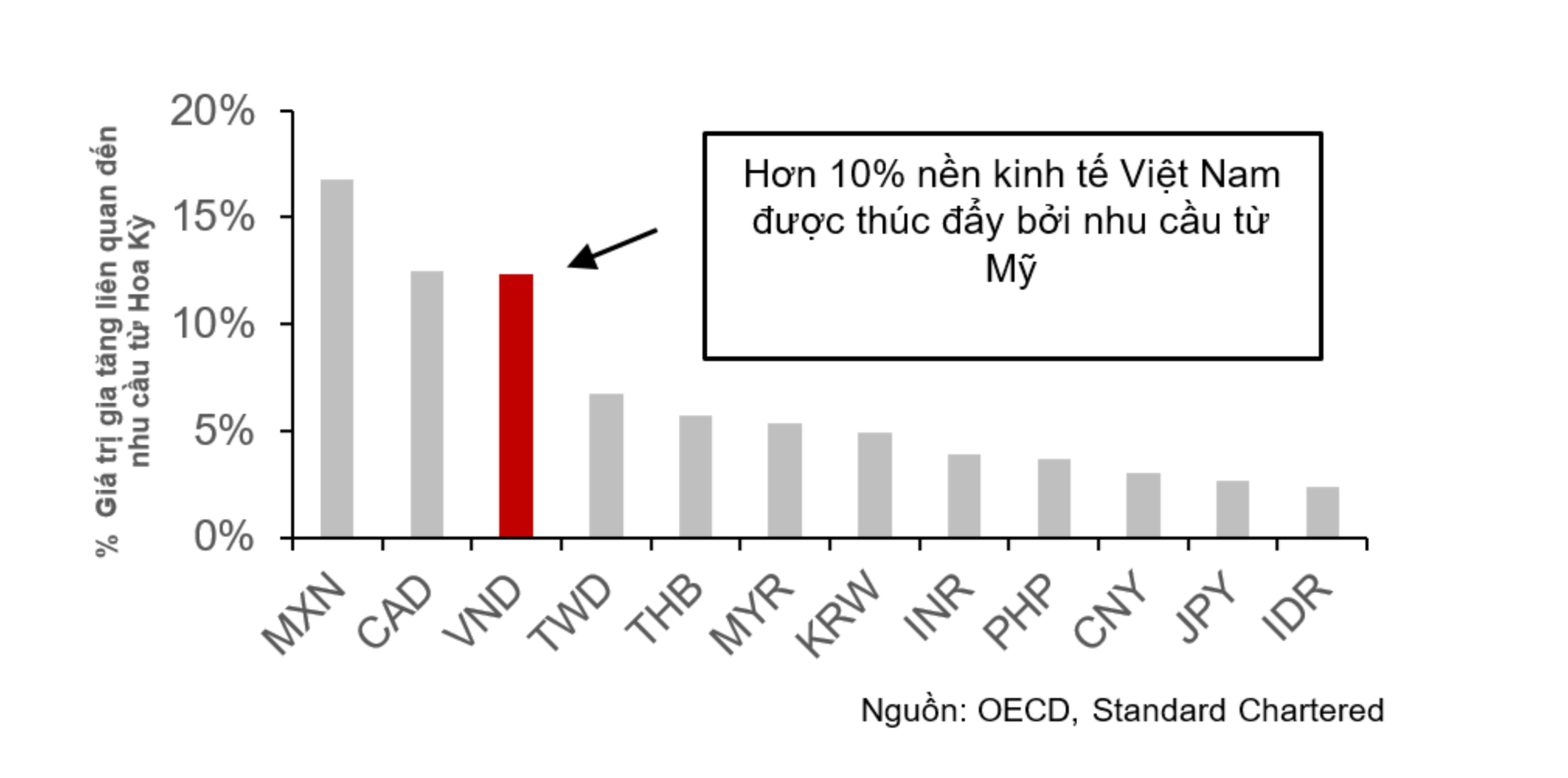 Ảnh chụp Màn hình 2024-09-13 lúc 10.05.21.png