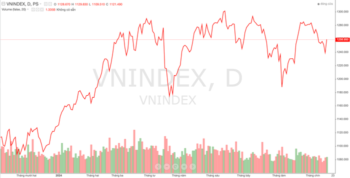 Ảnh chụp Màn hình 2024-09-17 lúc 18.39.31.png