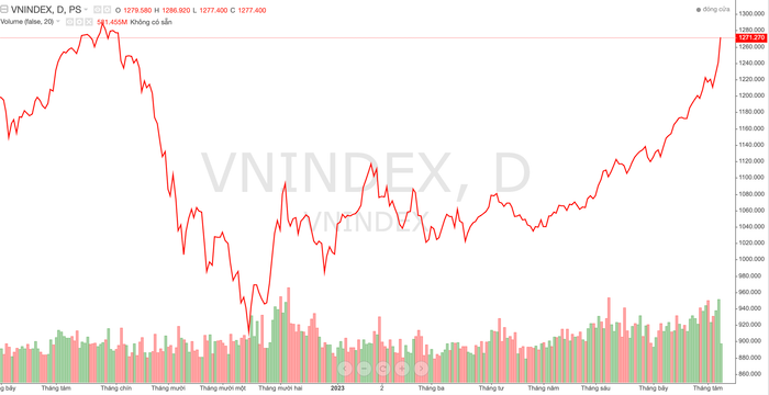 Ảnh chụp Màn hình 2024-09-19 lúc 18.47.55.png