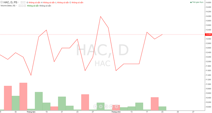 Ảnh chụp Màn hình 2024-09-23 lúc 12.39.03.png