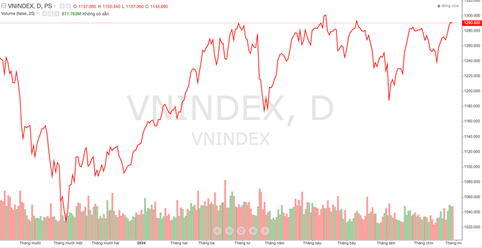 Ảnh chụp Màn hình 2024-09-28 lúc 15.18.14.png