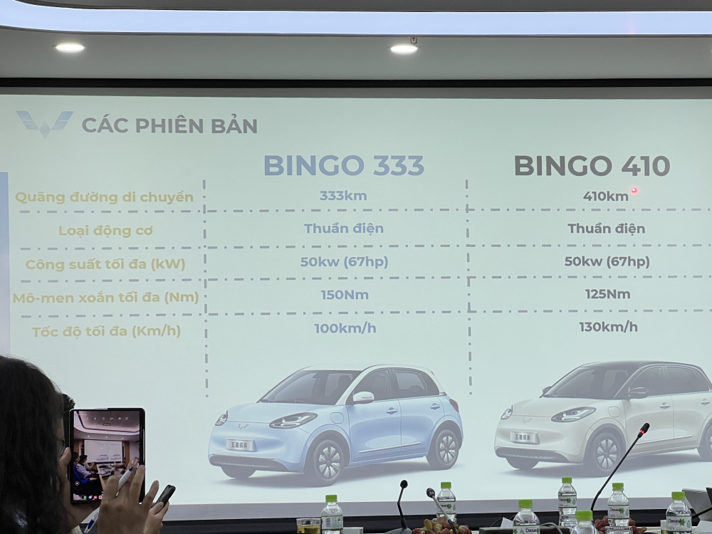 Thông số Wuling Bingo