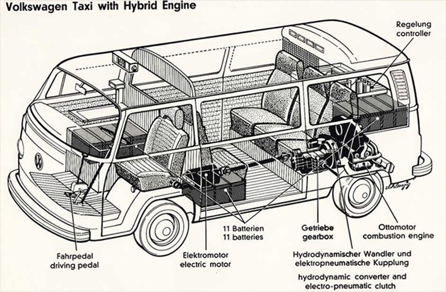 ban-ve-cua-mau-xe-duoc-tim-thay-trong-the-complete-book-of-electric-vehicles.jpg