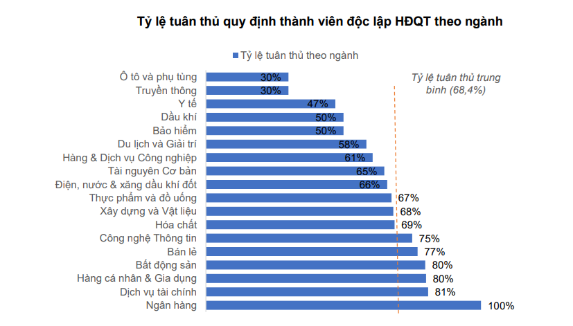 ‘Bù nhìn’ trong ngân hàng 2