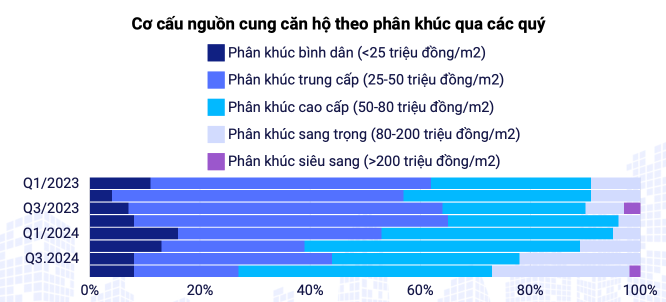 anh-man-hinh-2025-01-07-luc-211926.png